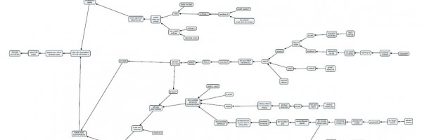 chat_mapper_branching_mindmap