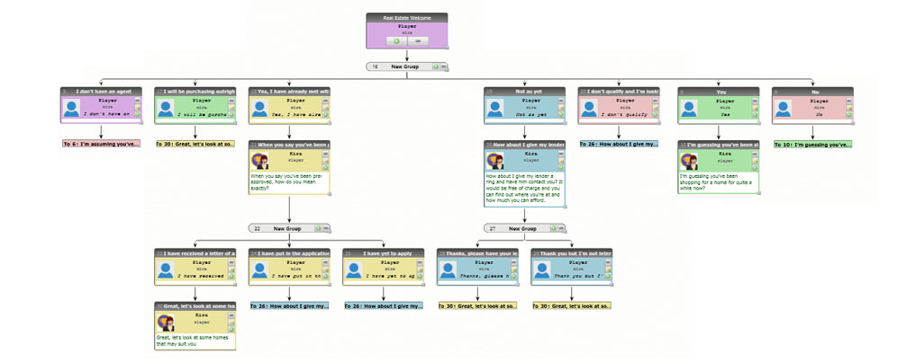 chat mapper branching scenarios