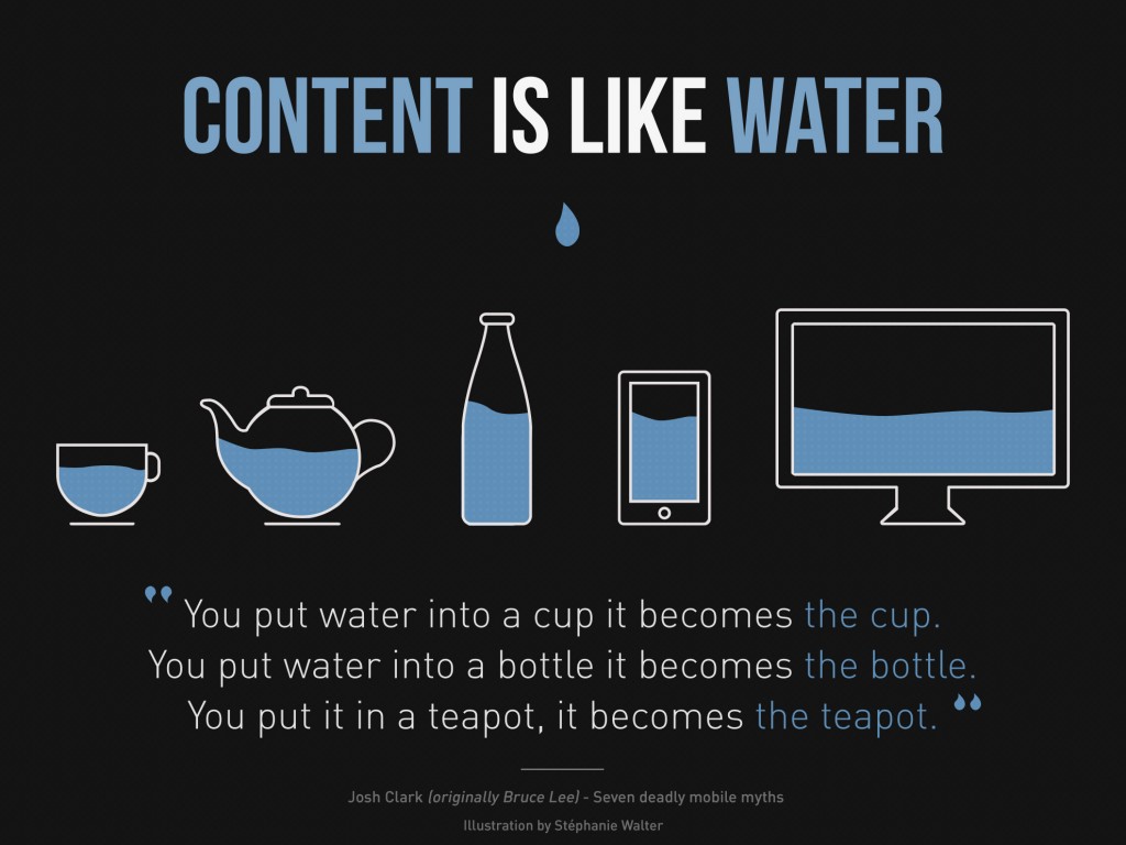 responsive design - content is like water