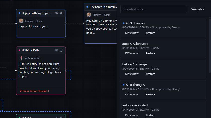 The ChatMapper history panel listing project snapshots with diff and restore actions