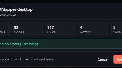 The ChatMapper import preview reporting 1 conversation, 93 nodes, 117 links, 4 actors and 2 variables, and stating that the project validates with no errors